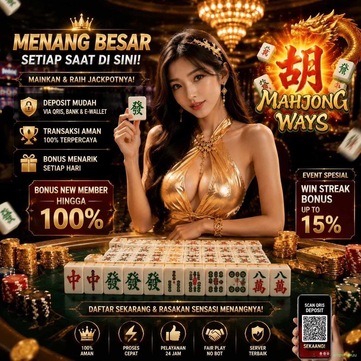 Inovasi dan Fitur Menarik di gogorumyy yang Perlu Diketahui